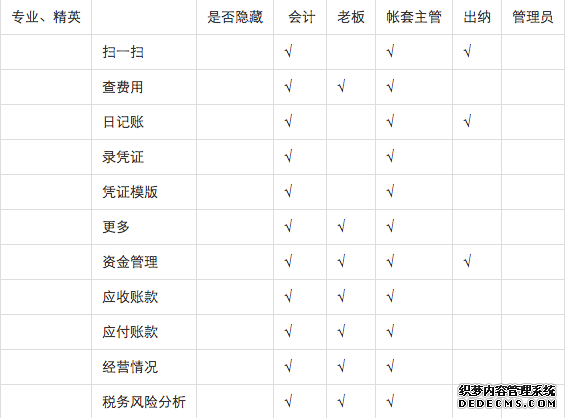 移动端提效有哪些新功能