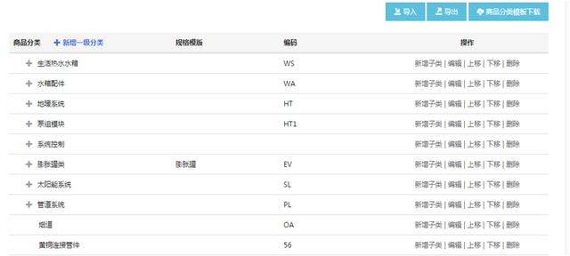 显示和编辑商品分类信息