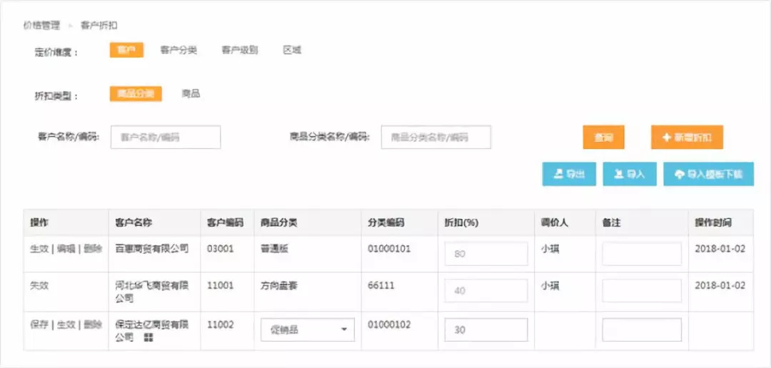 客户折扣设置
