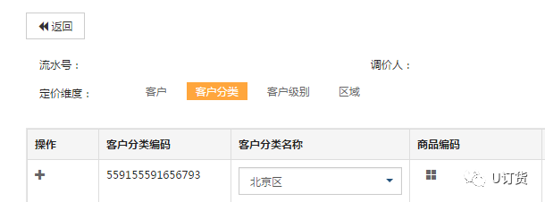 欠款行为