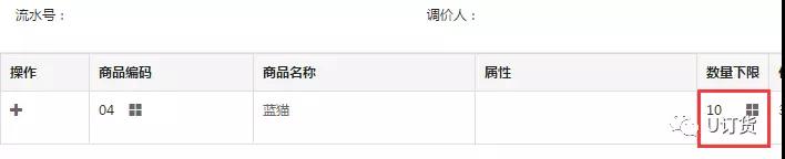 数量下限