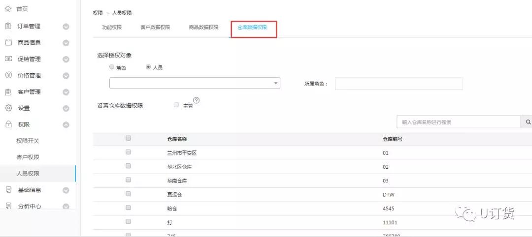 人员权限设置