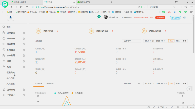 权限开关