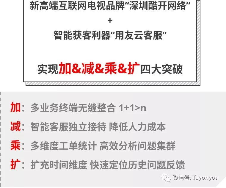 酷开网络正式上线用友云客服，实现四项全新突破！