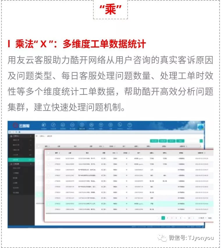酷开网络正式上线用友云客服，实现四项全新突破！