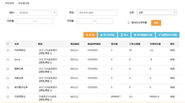 U订货商品信息之仓库、库存量、库存提示设置